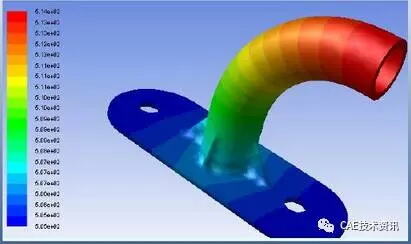 ansys19r3安装教程